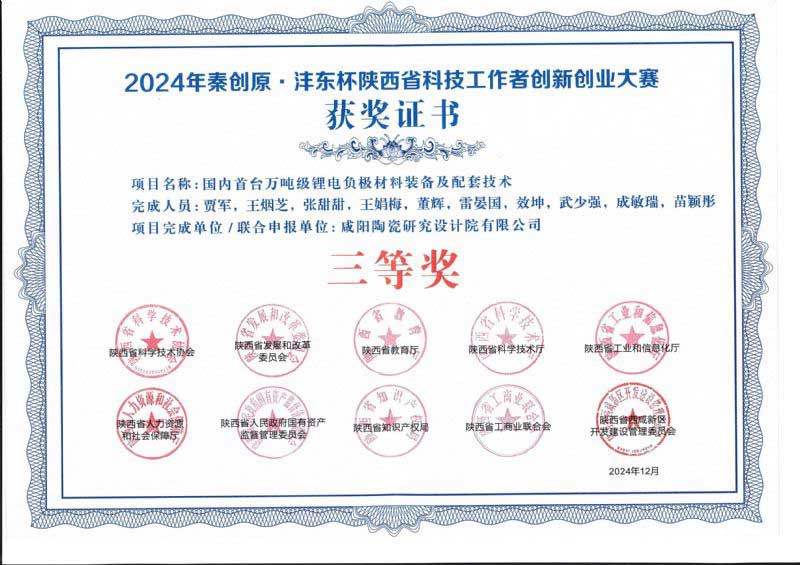 陕西科技工作者大赛三等奖